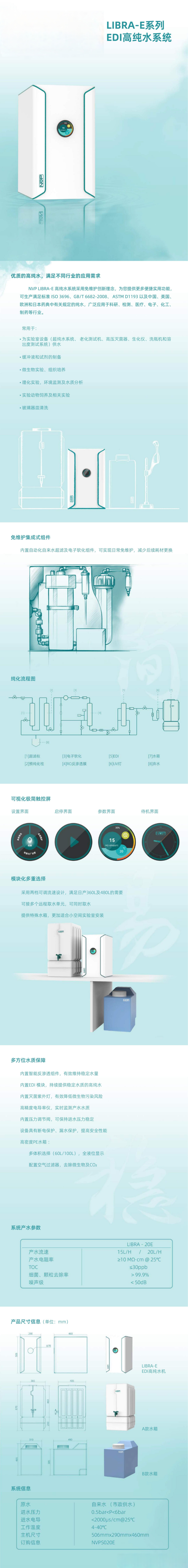 LIBRA-E 高纯水系统（台式）.png